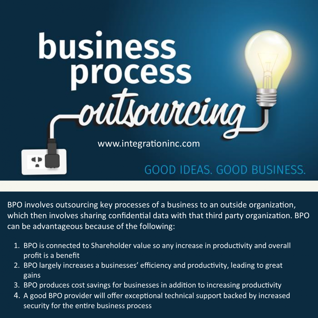 What is Business Process Outsourcing (BPO)? - Integration, Inc.